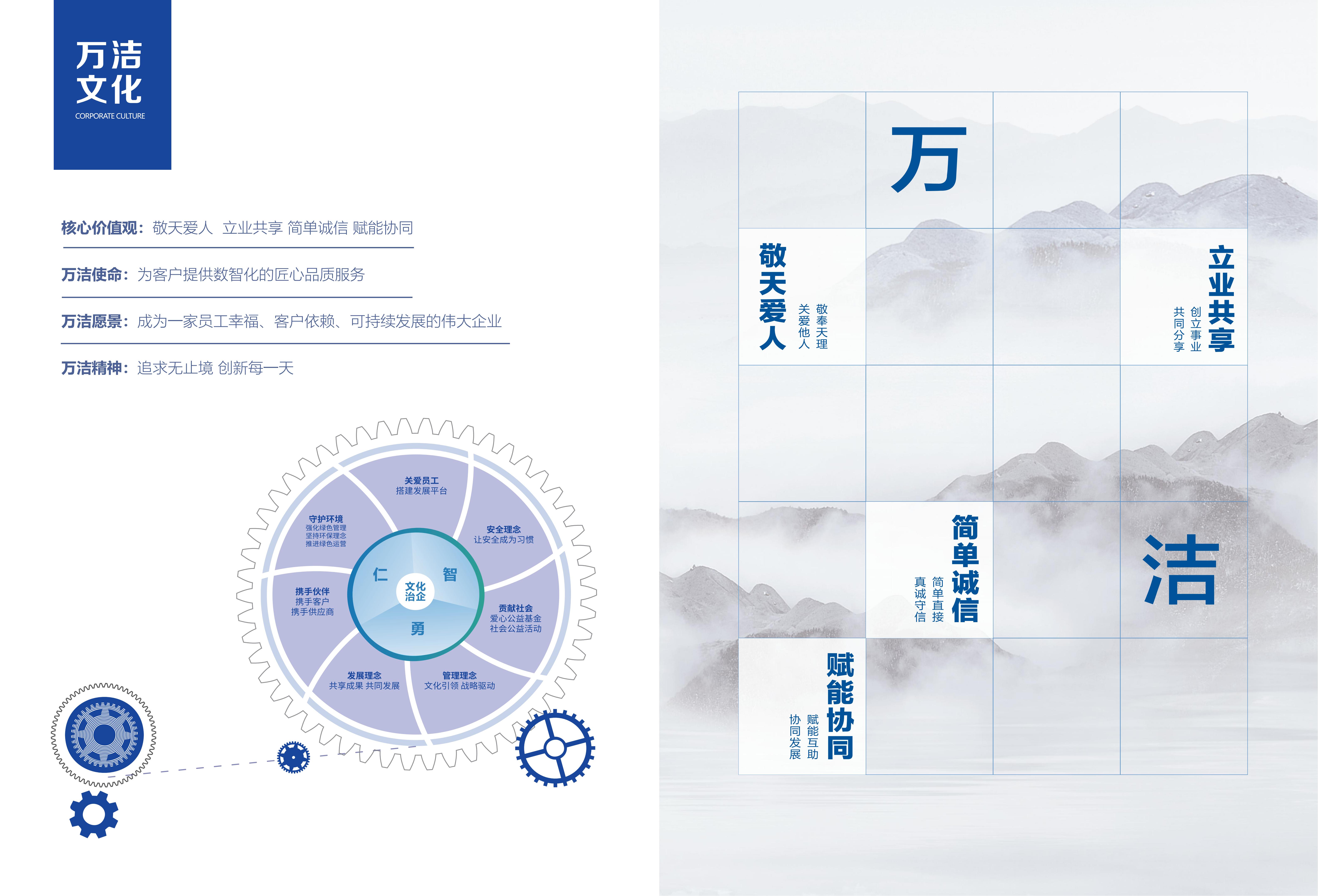 丹东保洁